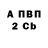 Бутират вода Alidd Da